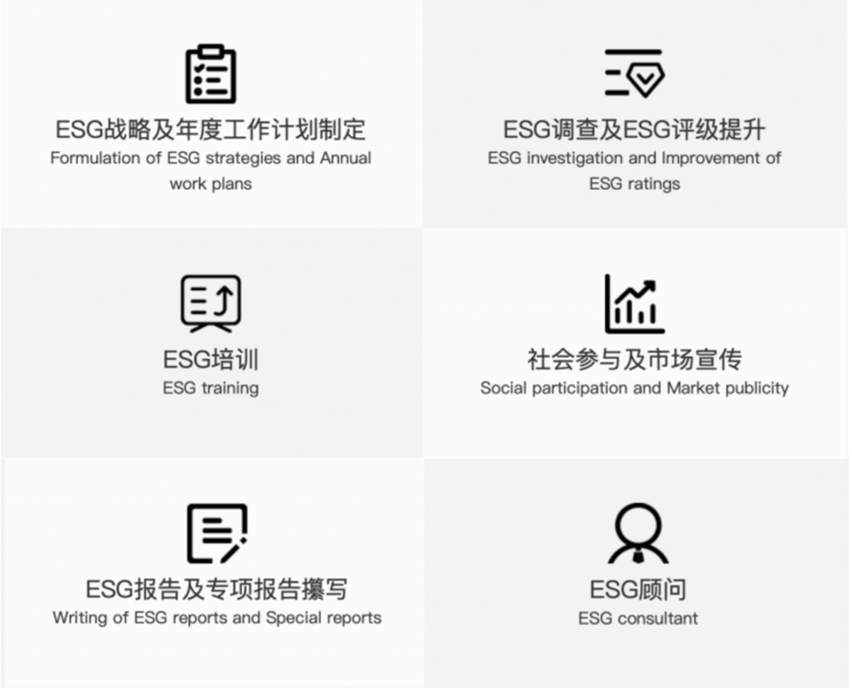 esg咨询