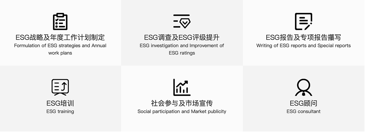 上海esg培训
